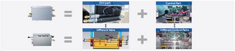 rcbkk-060a|EASY MRV Connection Kit Operation & Installation Manual.